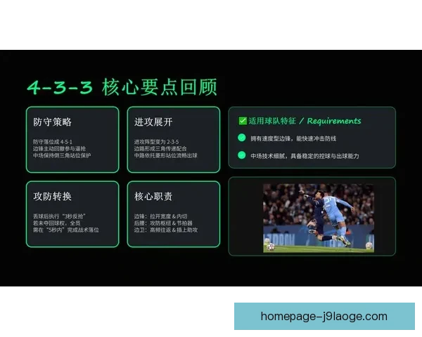 欧冠赛场阵型演变趋势与现代足球战术革新背景下的攻防结构升级研究